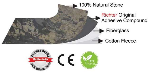 100% Natural Stone Richter Original Adhesive COmpound Fibreglass Cotton Fleece