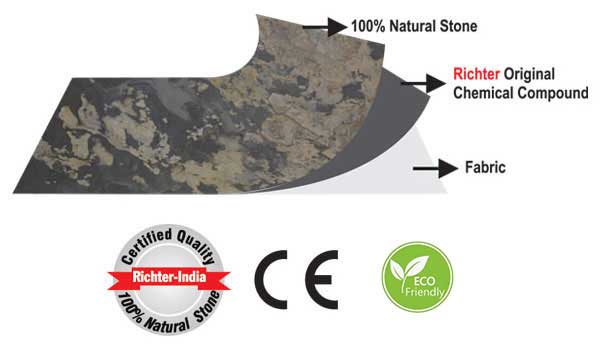 100% Natural Stone Richter Original Chemical Compound Fabric